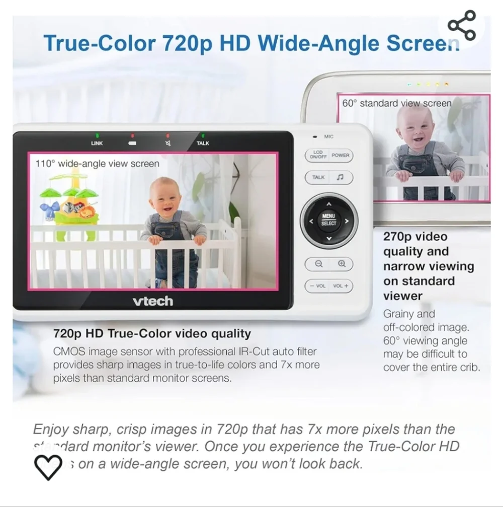 White Baby Monitor with Camera and Display